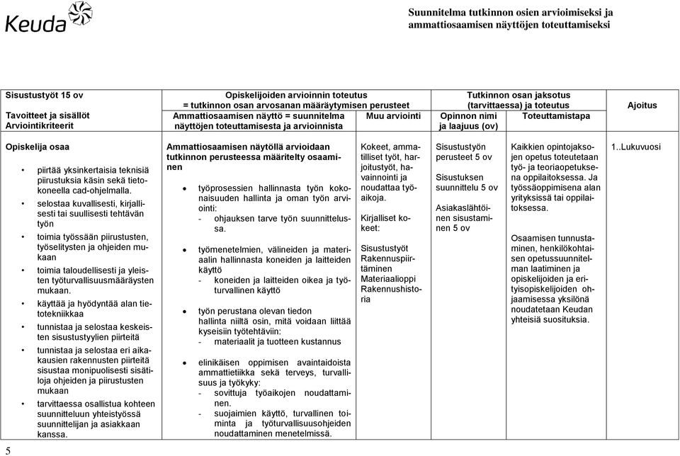 piirustuksia käsin sekä tietokoneella cad-ohjelmalla.