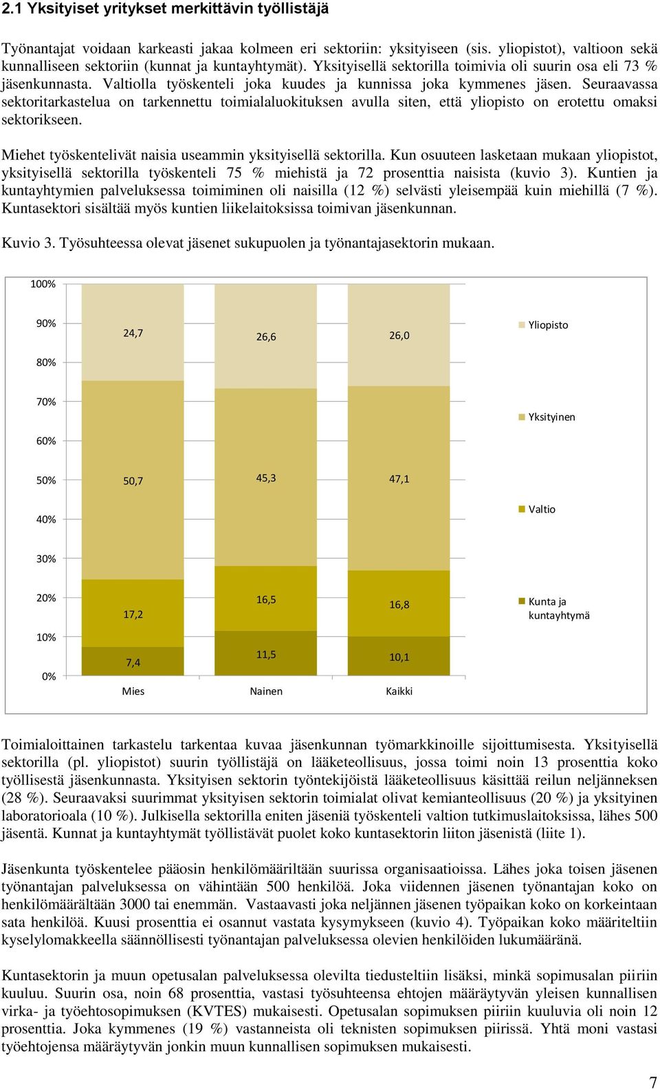 Valtiolla työskenteli joka kuudes ja kunnissa joka kymmenes jäsen. Seuraavassa sektoritarkastelua on tarkennettu toimialaluokituksen avulla siten, että yliopisto on erotettu omaksi sektorikseen.