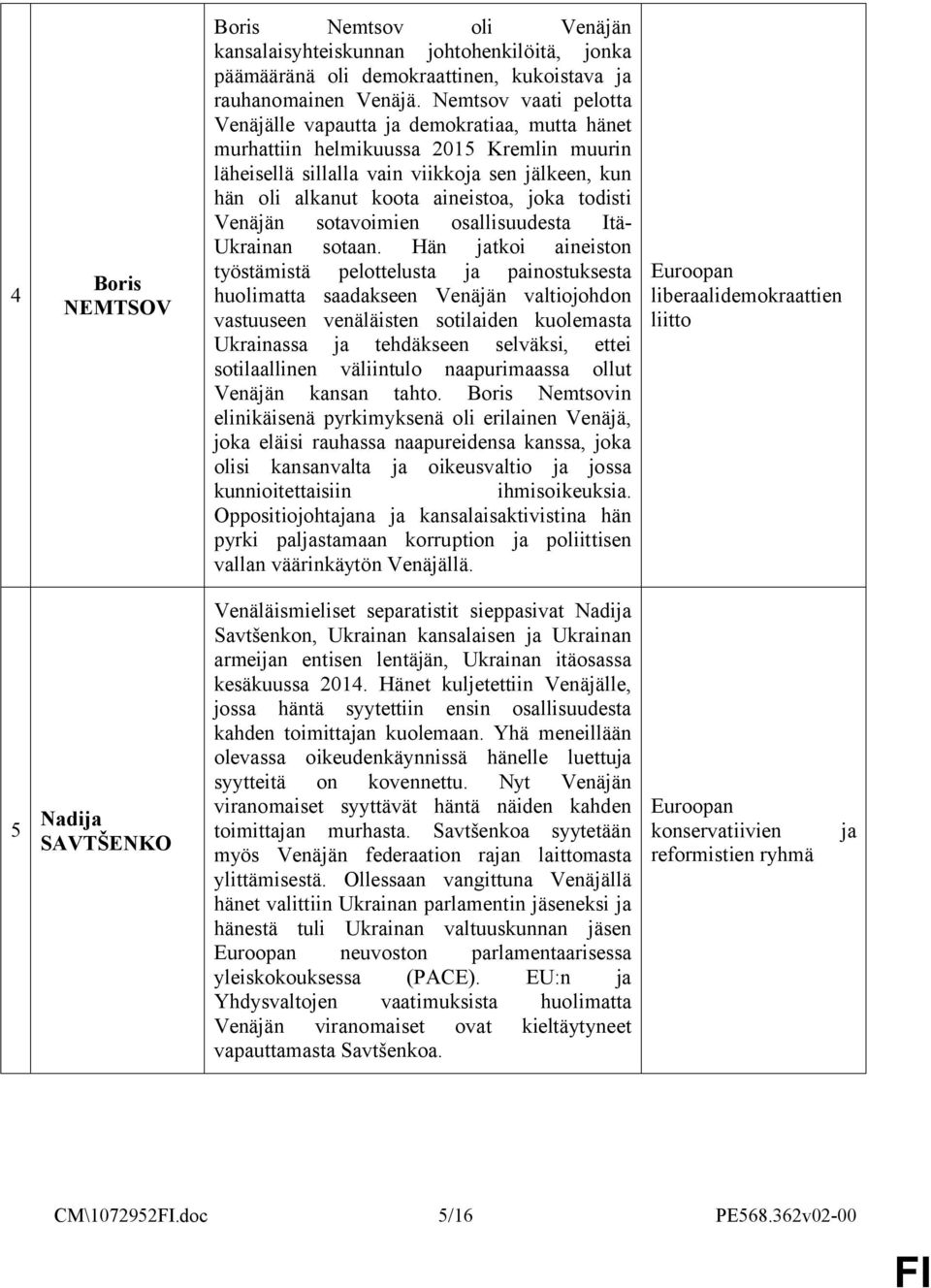 joka todisti Venäjän sotavoimien osallisuudesta Itä- Ukrainan sotaan.