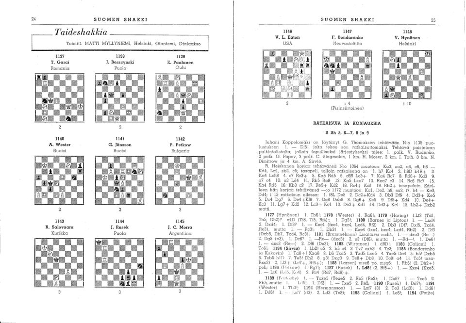 Petkow Bulgaria 3 1145 J. C. Morra Argentiina 3 RATKAISUJA JA KORJAUKSIA S Sh 5, 6--7, 8 ja 9 Juhani Koppelomäki on löytänyt G. Thomaksentehtävään N:o 1,136 puolustuksen 1.