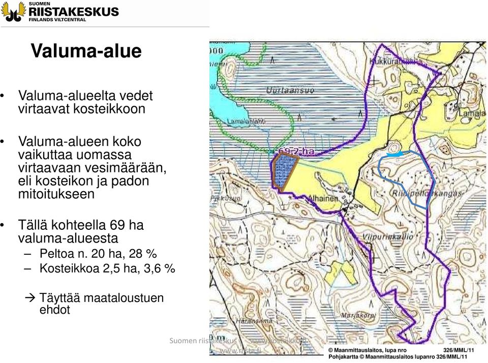 valuma-alueesta Peltoa n.