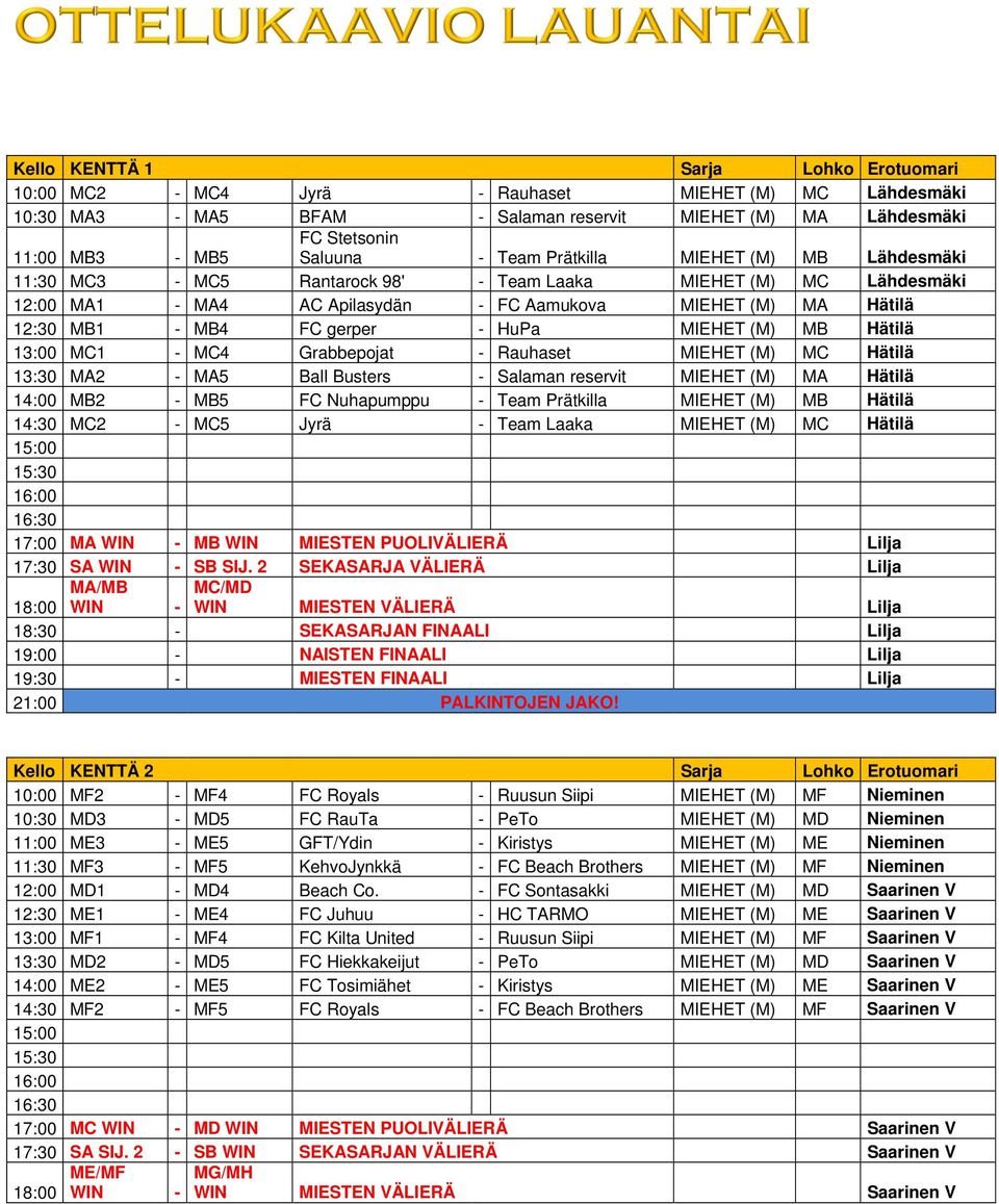 - HuPa MIEHET (M) MB Hätilä 13:00 MC1 - MC4 Grabbepojat - Rauhaset MIEHET (M) MC Hätilä 13:30 MA2 - MA5 Ball Busters - Salaman reservit MIEHET (M) MA Hätilä 14:00 MB2 - MB5 FC Nuhapumppu - Team