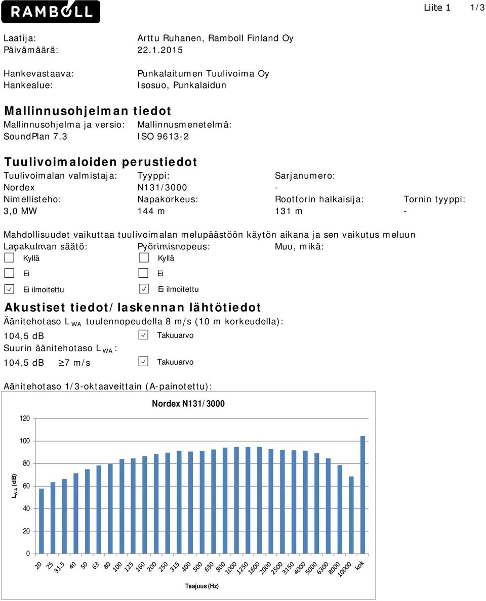 Tornin tyyppi: - Mahdollisuudet vaikuttaa tuulivoimalan melupäästöön käytön aikana ja sen vaikutus meluun Lapakulman säätö: Pyörimisnopeus: Muu, mikä: Kyllä Kyllä Ei Ei ilmoitettu Akustiset