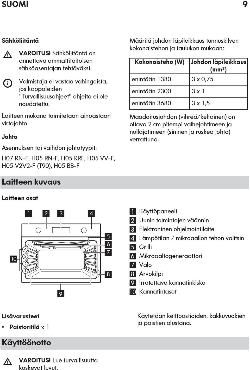 Johto Asennuksen tai vaihdon johtotyypit: H07 RN-F, H05 RN-F, H05 RRF, H05 VV-F, H05 V2V2-F (T90), H05 BB-F Määritä johdon läpileikkaus tunnuskilven kokonaistehon ja taulukon mukaan: Kokonaisteho (W)