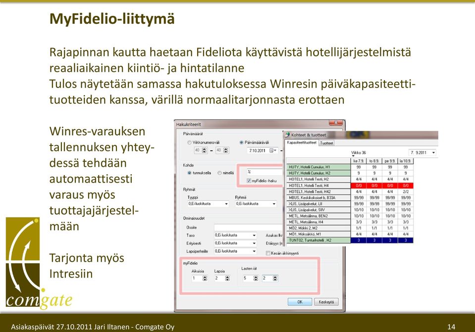 päiväkapasiteettituotteiden kanssa, värillä normaalitarjonnasta erottaen Winres-varauksen
