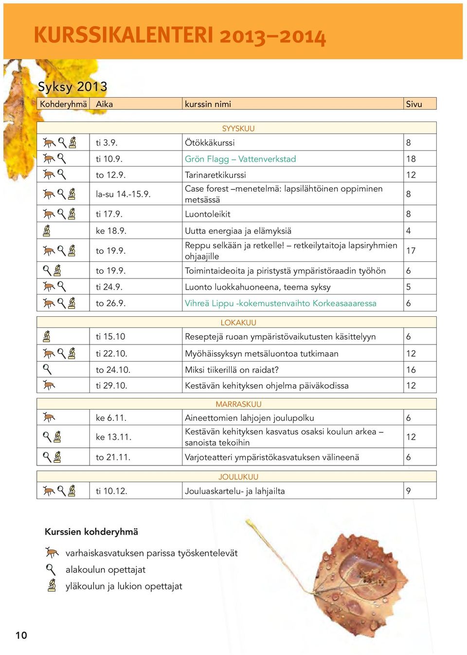 9. Luonto luokkahuoneena, teema syksy 5 to 26.9. Vihreä Lippu -kokemustenvaihto Korkeasaaaressa 6 LOKAKUU ti 15.10 Reseptejä ruoan ympäristövaikutusten käsittelyyn 6 ti 22.10. Myöhäissyksyn metsäluontoa tutkimaan 12 to 24.