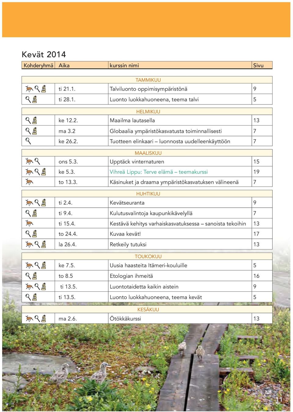 3. Käsinuket ja draama ympäristökasvatuksen välineenä 7 HUHTIKUU ti 2.4. Kevätseuranta 9 ti 9.4. Kulutusvalintoja kaupunkikävelyllä 7 ti 15.4. Kestävä kehitys varhaiskasvatuksessa sanoista tekoihin 13 to 24.