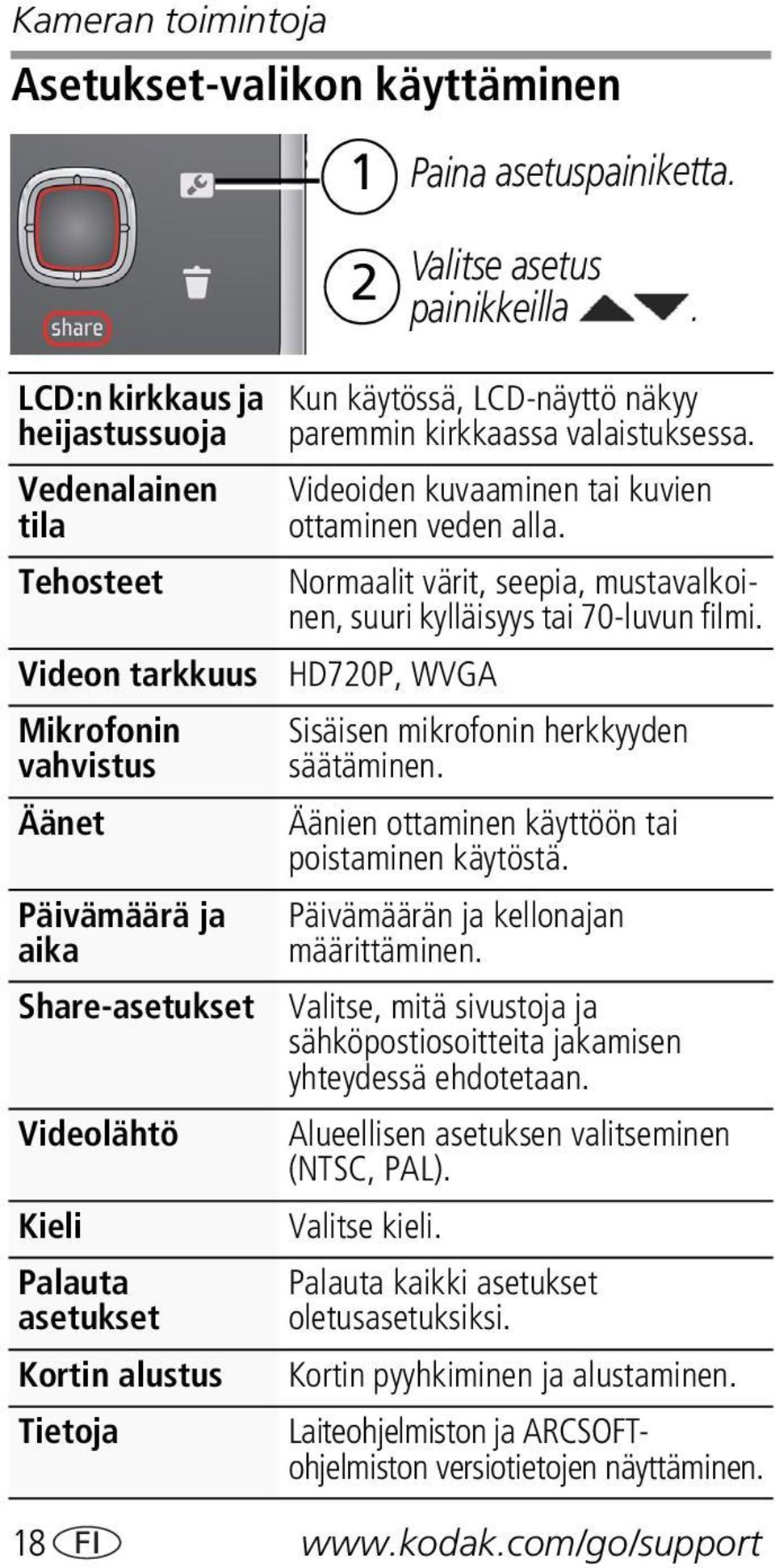 Kun käytössä, LCD-näyttö näkyy paremmin kirkkaassa valaistuksessa. Videoiden kuvaaminen tai kuvien ottaminen veden alla. Normaalit värit, seepia, mustavalkoinen, suuri kylläisyys tai 70-luvun filmi.