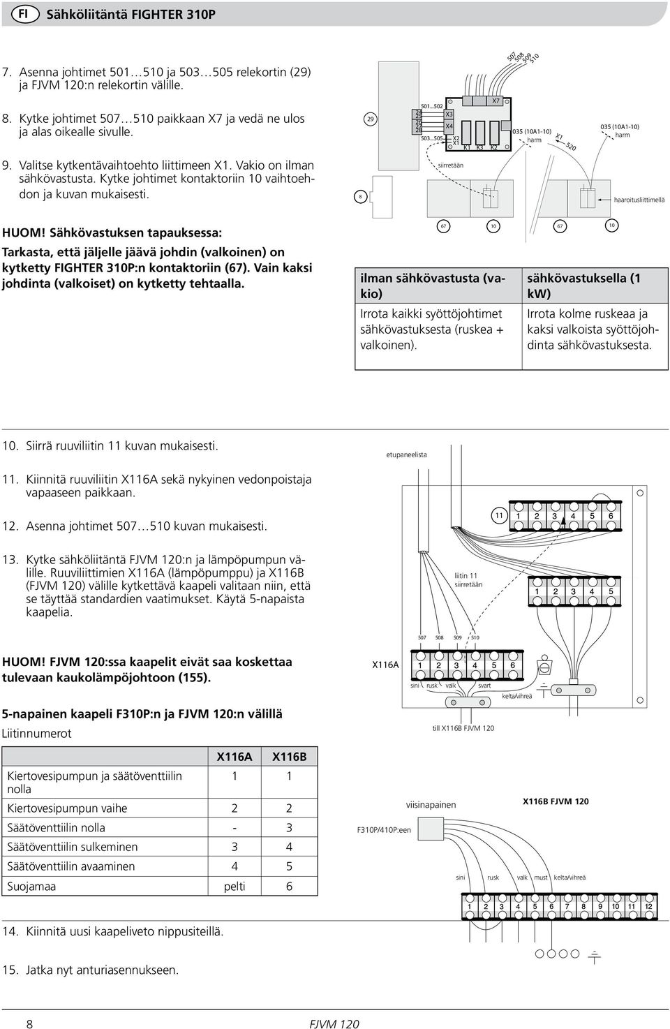 Valitse kytkentävaihtoehto liittimeen X1. Vakio on ilman sähkövastusta. Kytke johtimet kontaktoriin 10 vaihtoehdon ja kuvan mukaisesti.