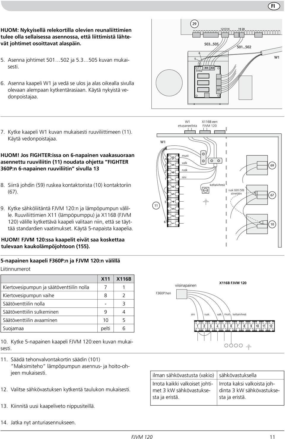 Kytke kaapeli W1 kuvan mukaisesti ruuviliittimeen (11). Käytä vedonpoistajaa. W1 W1 W1 från till X116B:een X116B etupaneelista frontpanel FJVM FJVM 120 120 HUOM!