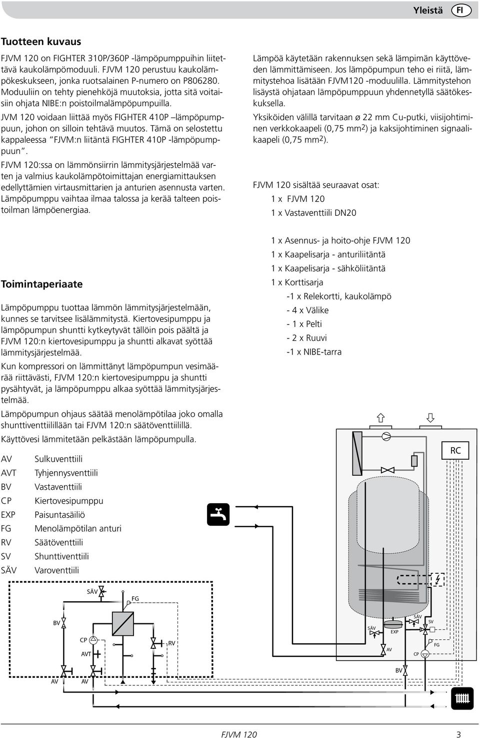 Tämä on selostettu kappaleessa FJVM:n liitäntä GHTER 410P lämpöpumppuun.