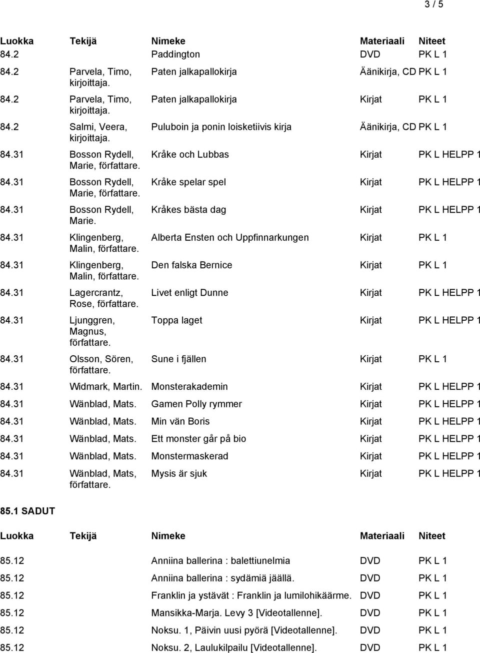 31 Olsson, Sören, Paten jalkapallokirja Äänikirja, CD PK L 1 Paten jalkapallokirja Kirjat PK L 1 Puluboin ja ponin loisketiivis kirja Äänikirja, CD PK L 1 Kråke och Lubbas Kirjat PK L HELPP 1 Kråke