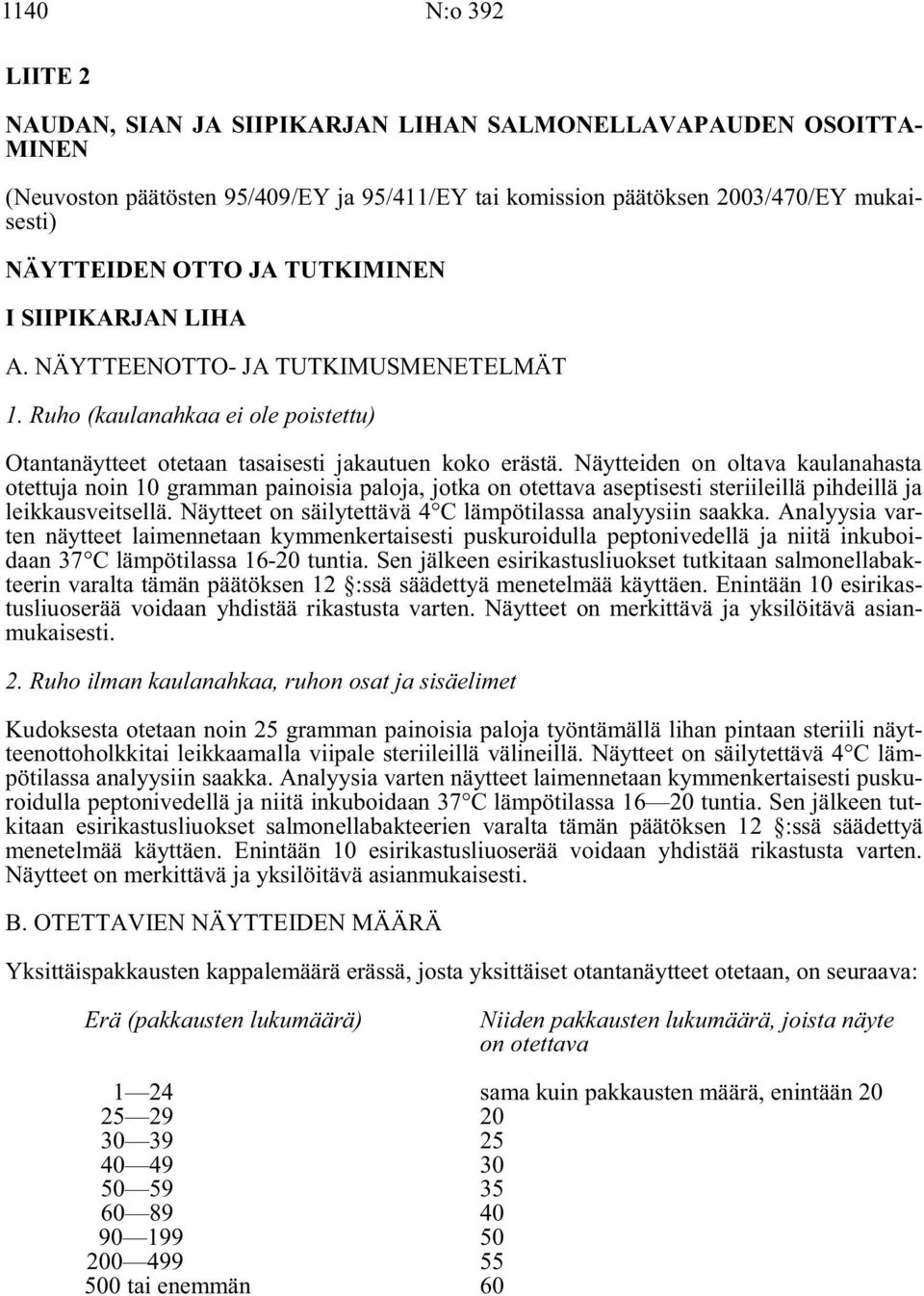 Näytteiden on oltava kaulanahasta otettuja noin 10 gramman painoisia paloja, jotka on otettava aseptisesti steriileillä pihdeillä ja leikkausveitsellä.