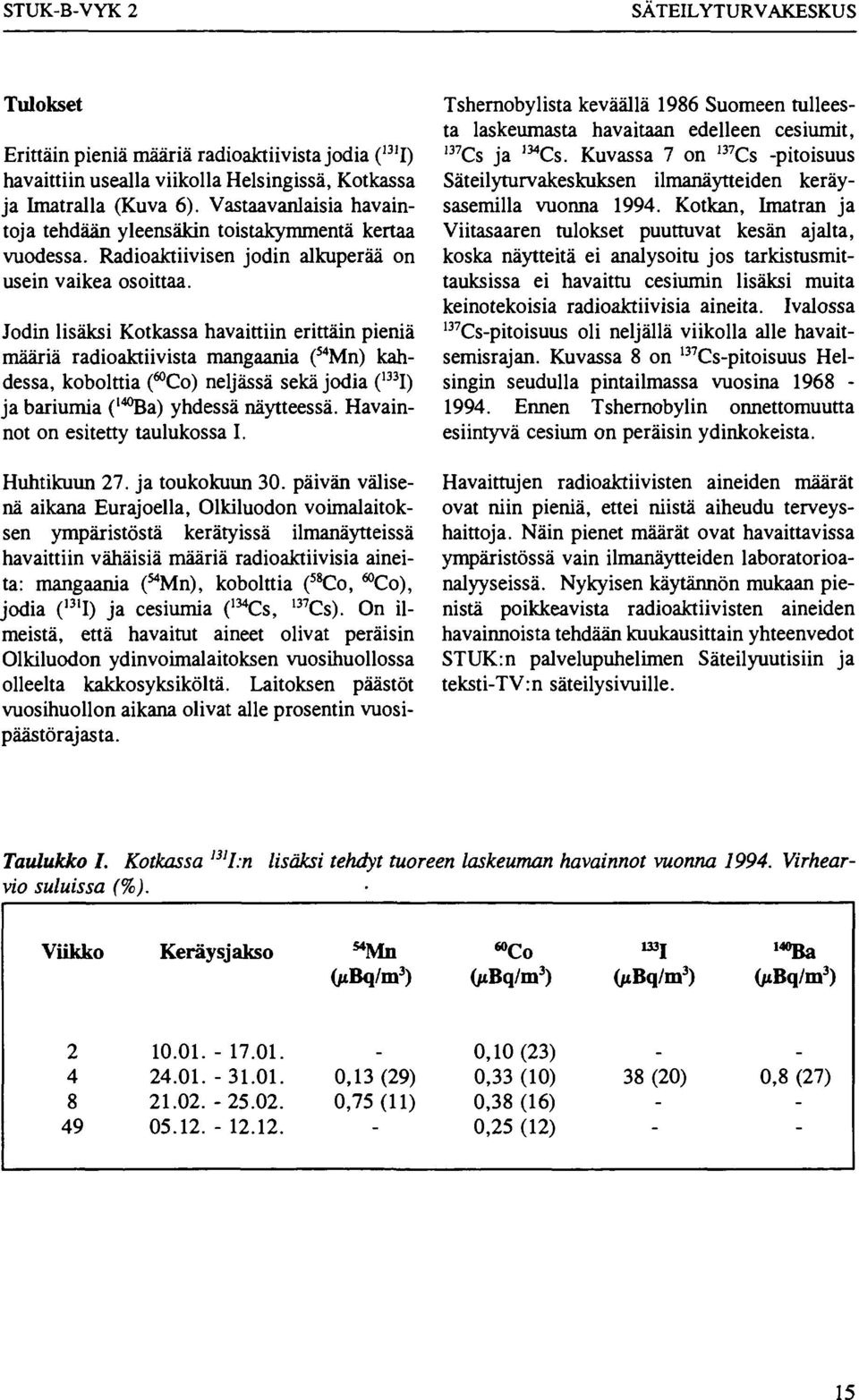 Jodin lisäksi Kotkassa havaittiin erittäin pieniä määriä radioaktiivista mangaania ( 54 Mn) kahdessa, kobolttia (* Co) neljässä sekä jodia ( 133 I) ja bariumia ( l40 Ba) yhdessä näytteessä.