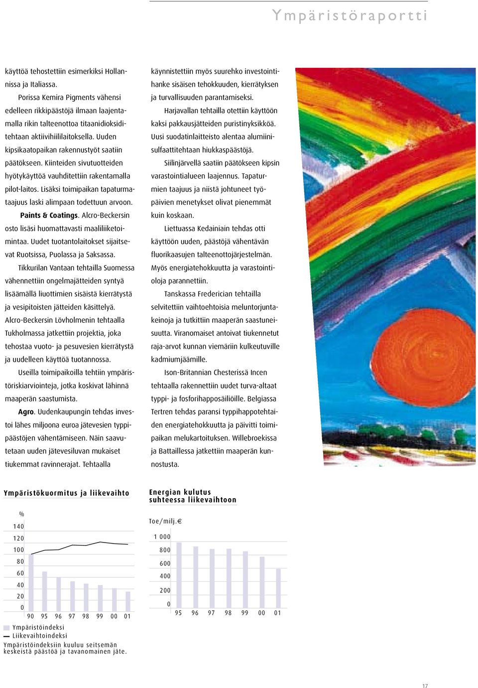 Kiinteiden sivutuotteiden hyötykäyttöä vauhditettiin rakentamalla pilot-laitos. Lisäksi toimipaikan tapaturmataajuus laski alimpaan todettuun arvoon. Paints & Coatings.