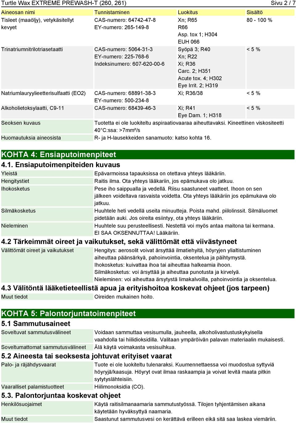 EY-numero: 500-234-8 Syöpä 3; R40 < 5 % Xn; R22 Xi; R36 Carc. 2; H351 Acute tox. 4; H302 Eye Irrit. 2; H319 Xi; R36/38 < 5 % Alkoholietoksylaatti, C9-11 CAS-numero: 68439-46-3 Xi; R41 < 5 % Eye Dam.