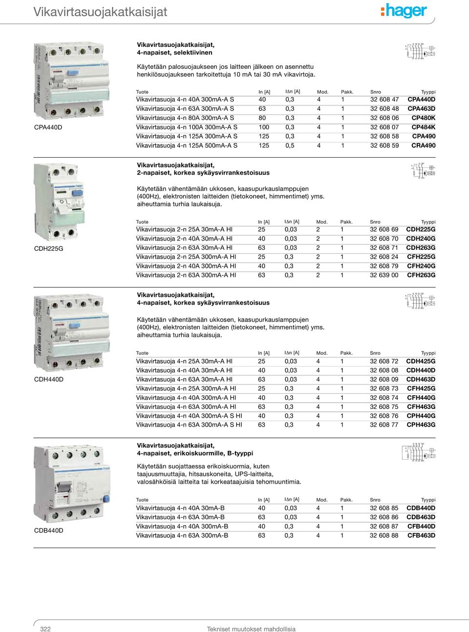 Snro yyppi Vikavirtasuoja 4-n 40A 300mA-A S 40 0,3 4 1 3 608 47 CPA440D Vikavirtasuoja 4-n 63A 300mA-A S 63 0,3 4 1 3 608 48 CPA463D Vikavirtasuoja 4-n 80A 300mA-A S 80 0,3 4 1 3 608 06 CP480K