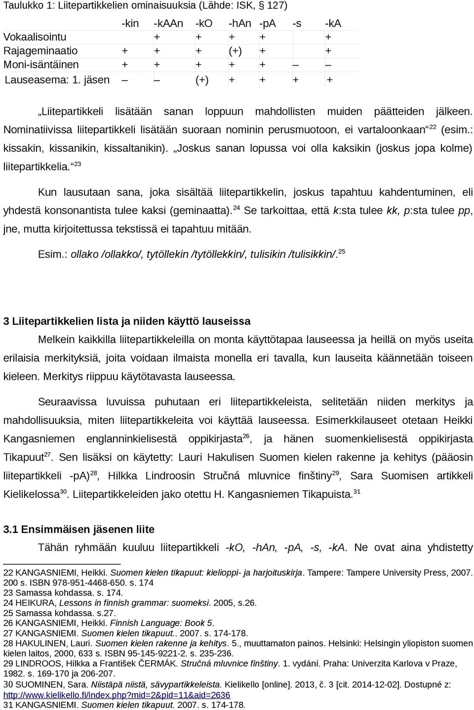 : kissakin, kissanikin, kissaltanikin). Joskus sanan lopussa voi olla kaksikin (joskus jopa kolme) liitepartikkelia.