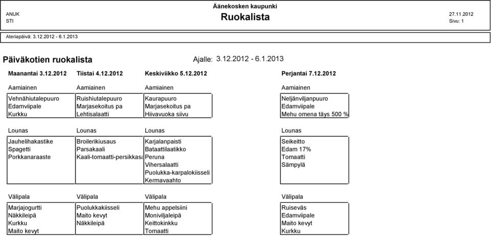 Edamviipale Marjasekoitus pa Marjasekoitus pa Edamviipale Kurkku Lehtisalaatti Hiivavuoka siivu Mehu omena täys 500 % Lounas Lounas Lounas Lounas Jauhelihakastike Broilerikiusaus Karjalanpaisti