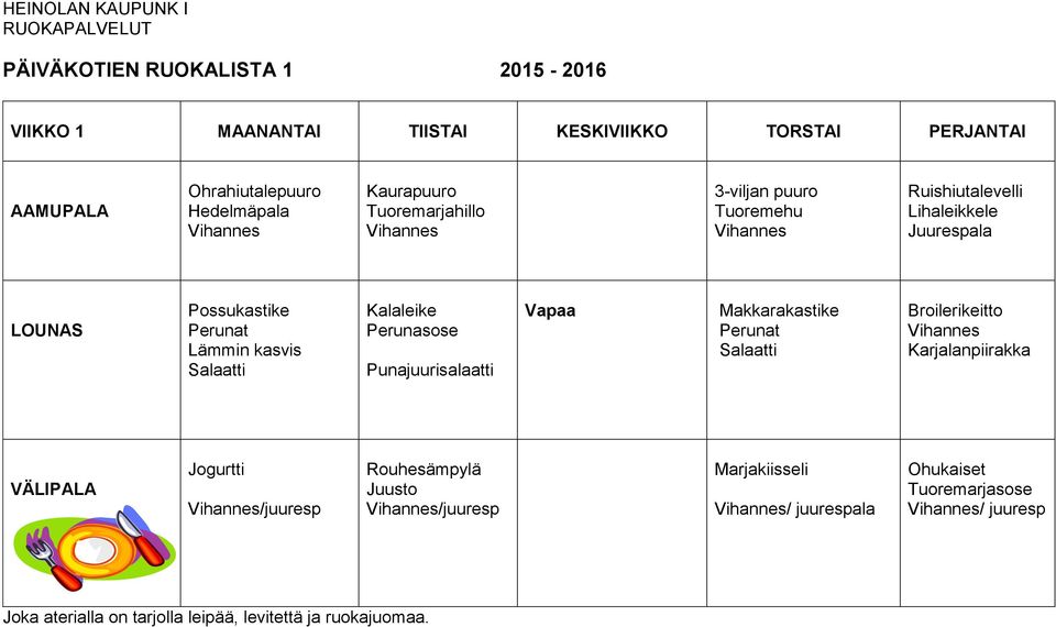 Possukastike Kalaleike Perunasose Punajuurisalaatti Vapaa Makkarakastike Broilerikeitto