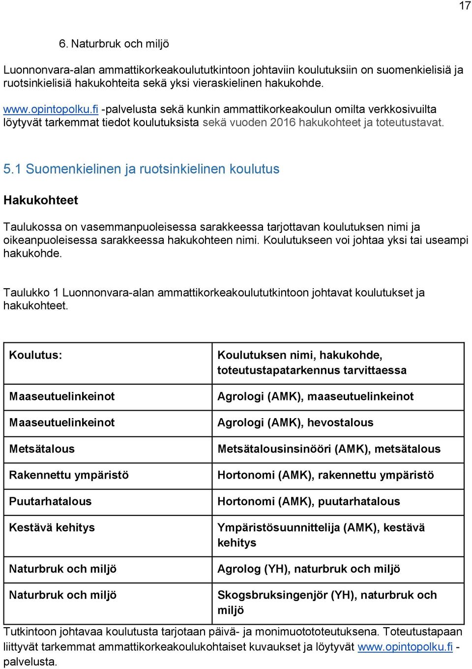 1 Suomenkielinen ja ruotsinkielinen koulutus Hakukohteet Taulukossa on vasemmanpuoleisessa sarakkeessa tarjottavan koulutuksen nimi ja oikeanpuoleisessa sarakkeessa hakukohteen nimi.