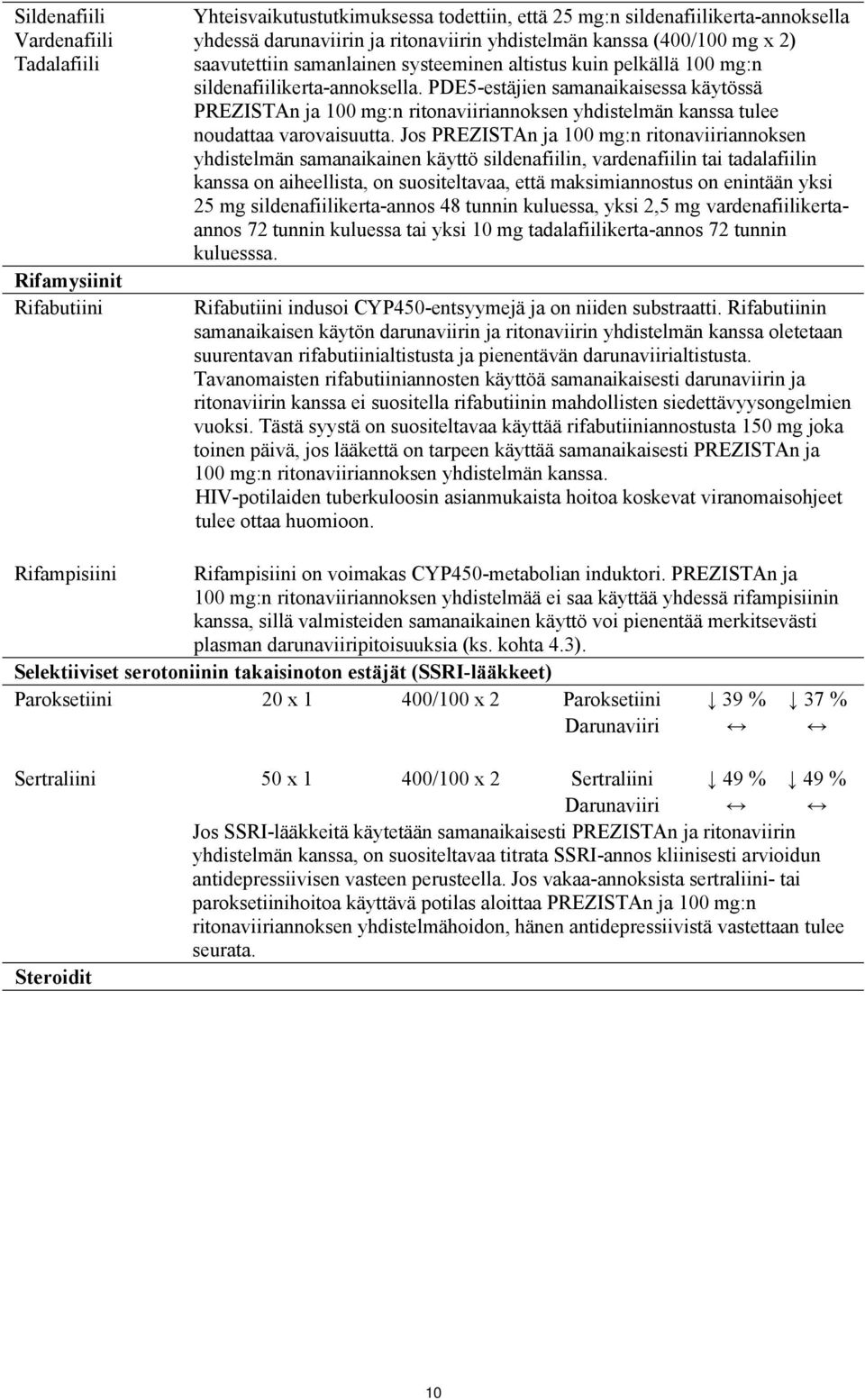 PDE5-estäjien samanaikaisessa käytössä PREZISTAn ja 100 mg:n ritonaviiriannoksen yhdistelmän kanssa tulee noudattaa varovaisuutta.