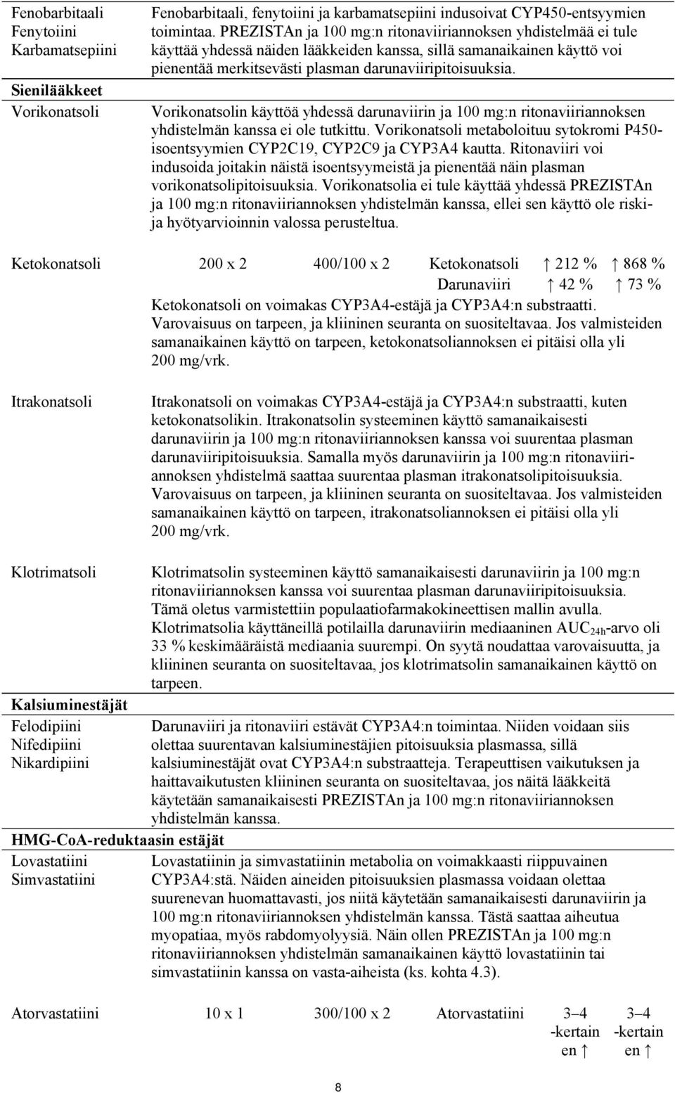 Vorikonatsolin käyttöä yhdessä darunaviirin ja 100 mg:n ritonaviiriannoksen yhdistelmän kanssa ei ole tutkittu.