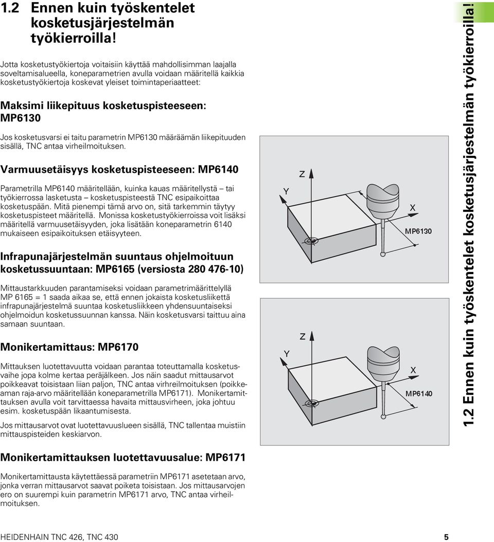 Maksimi liikepituus kosketuspisteeseen: MP6130 Jos kosketusvarsi ei taitu parametrin MP6130 määräämän liikepituuden sisällä, TNC antaa virheilmoituksen.