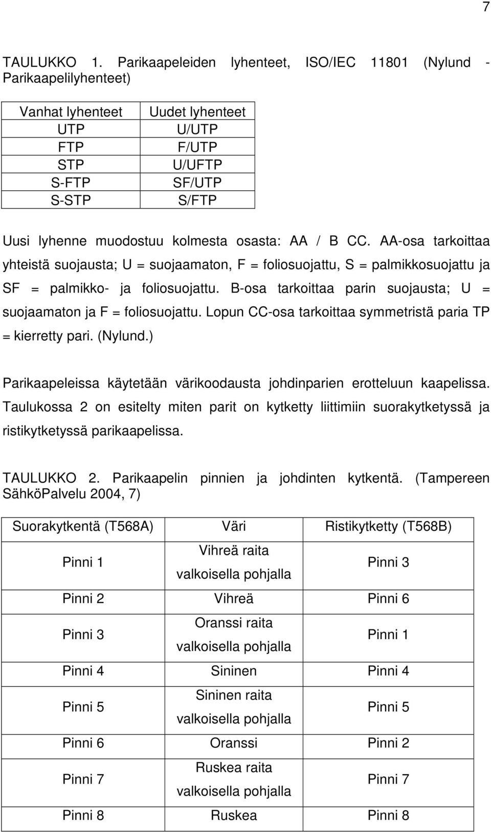 osasta: AA / B CC. AA-osa tarkoittaa yhteistä suojausta; U = suojaamaton, F = foliosuojattu, S = palmikkosuojattu ja SF = palmikko- ja foliosuojattu.