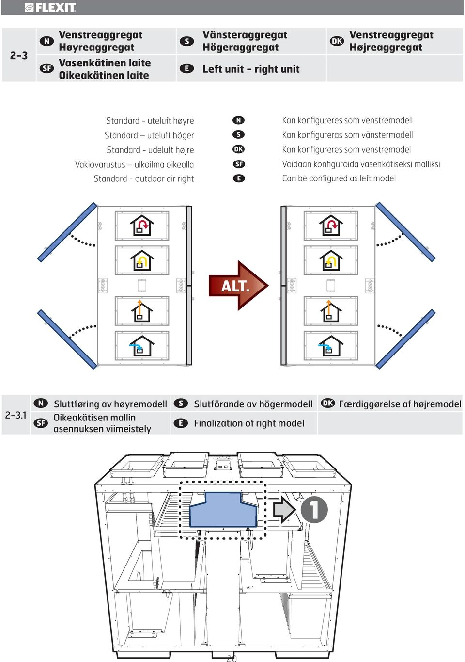 venstremodell Kan konfigureras som vänstermodell Kan konfigureres som venstremodel Voidaan konfiguroida vasenkätiseksi malliksi Can be configured as left model