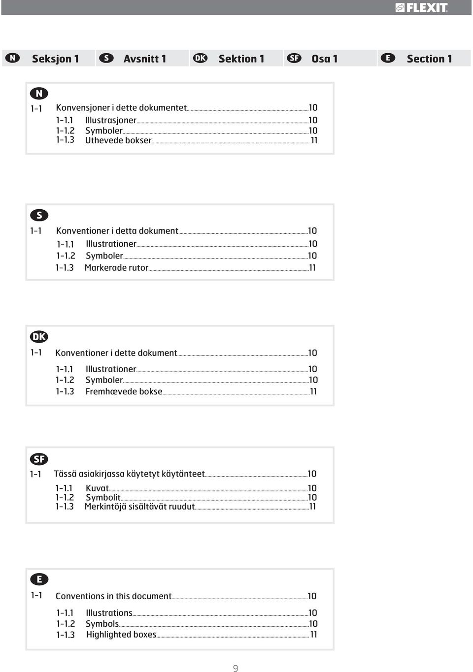 ..10 1-1.1 1-1.2 1-1.3 Illustrationer...10 Symboler...10 Fremhævede bokse...11 1-1 Tässä asiakirjassa käytetyt käytänteet...10 1-1.1 1-1.2 1-1.3 Kuvat.