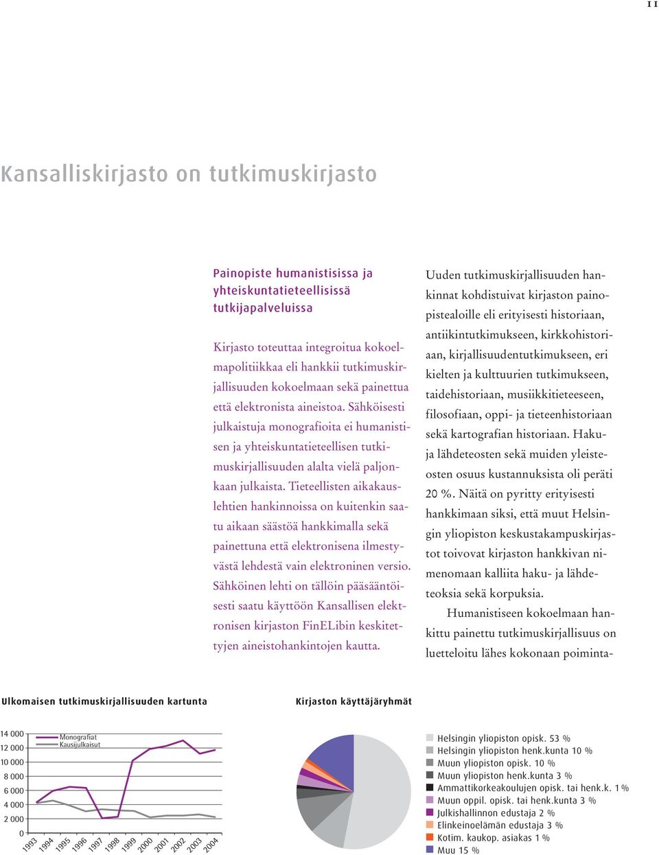 Sähköisesti julkaistuja monografioita ei humanistisen ja yhteiskuntatieteellisen tutkimuskirjallisuuden alalta vielä paljonkaan julkaista.