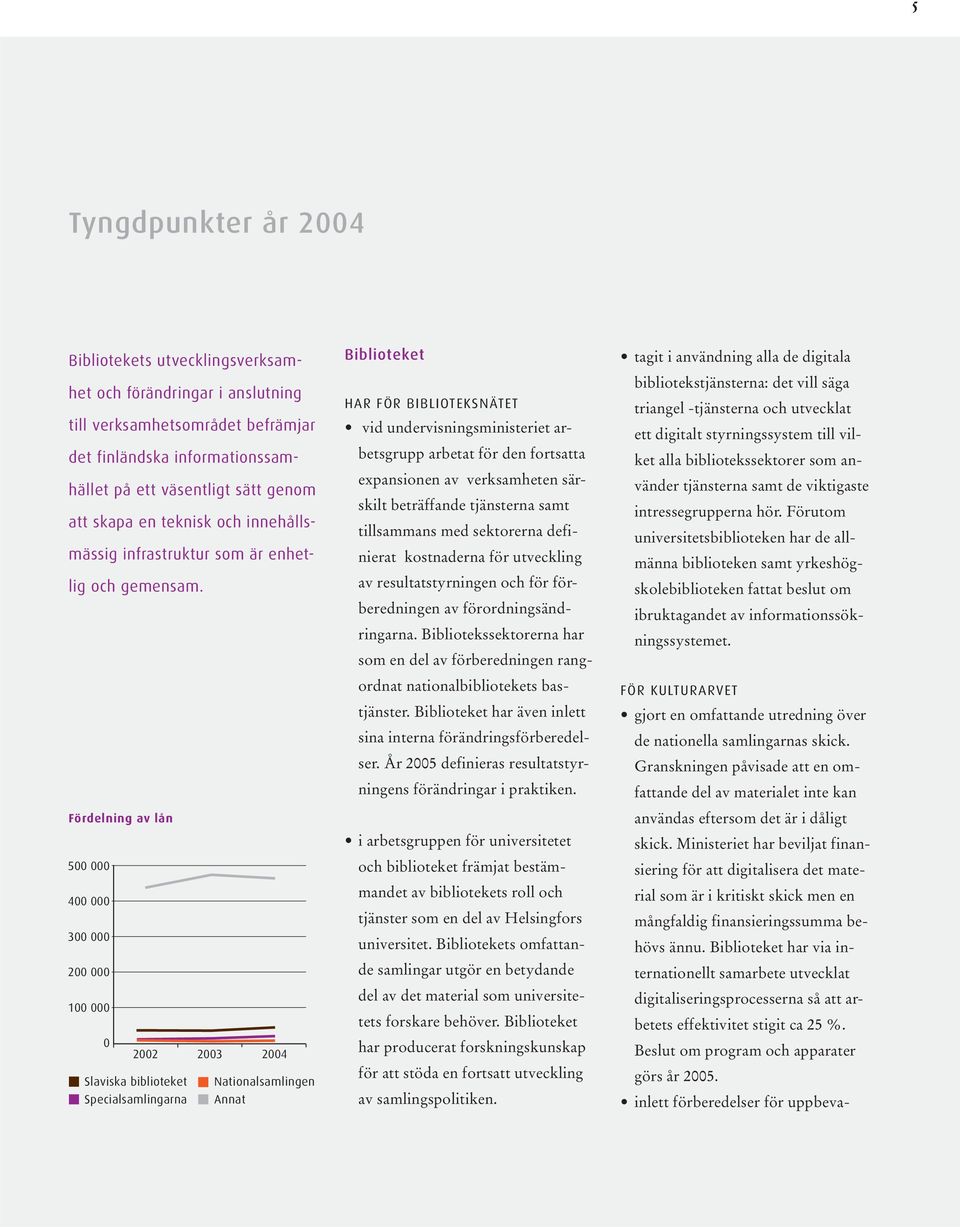 Fördelning av lån 500 000 400 000 300 000 200 000 100 000 0 2002 2003 2004 Slaviska biblioteket Specialsamlingarna Nationalsamlingen Annat Biblioteket HAR FÖR BIBLIOTEKSNÄTET vid