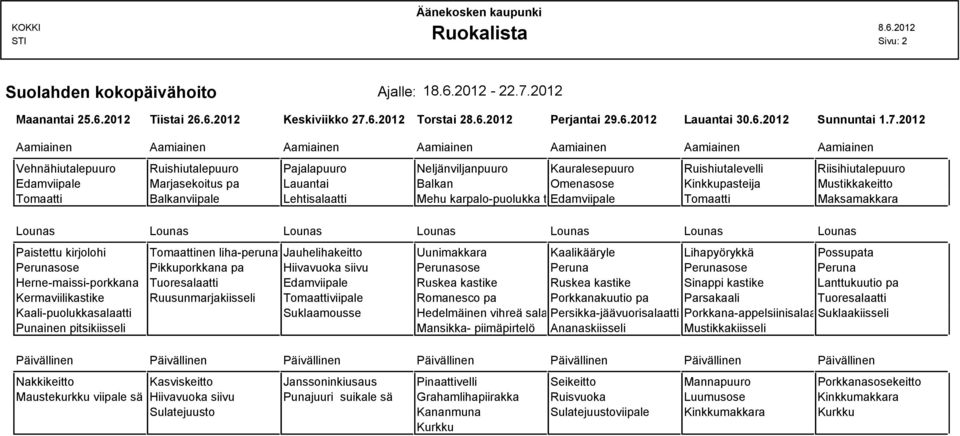 2012 Vehnähiutalepuuro Ruishiutalepuuro Pajalapuuro Neljänviljanpuuro Kauralesepuuro Ruishiutalevelli Riisihiutalepuuro Edamviipale Marjasekoitus pa Lauantai Balkan Omenasose Kinkkupasteija