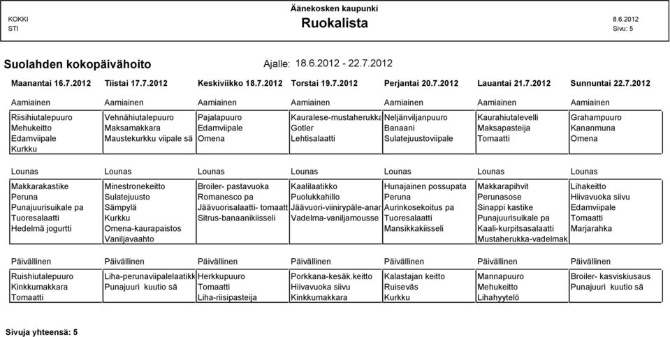 7.2012 Keskiviikko 18.7.2012 Torstai 19.7.2012 Perjantai 20.7.2012 Lauantai 21.7.2012 Sunnuntai 22.7.2012 Riisihiutalepuuro Vehnähiutalepuuro Pajalapuuro Kauralese-mustaherukkapuuro Neljänviljanpuuro