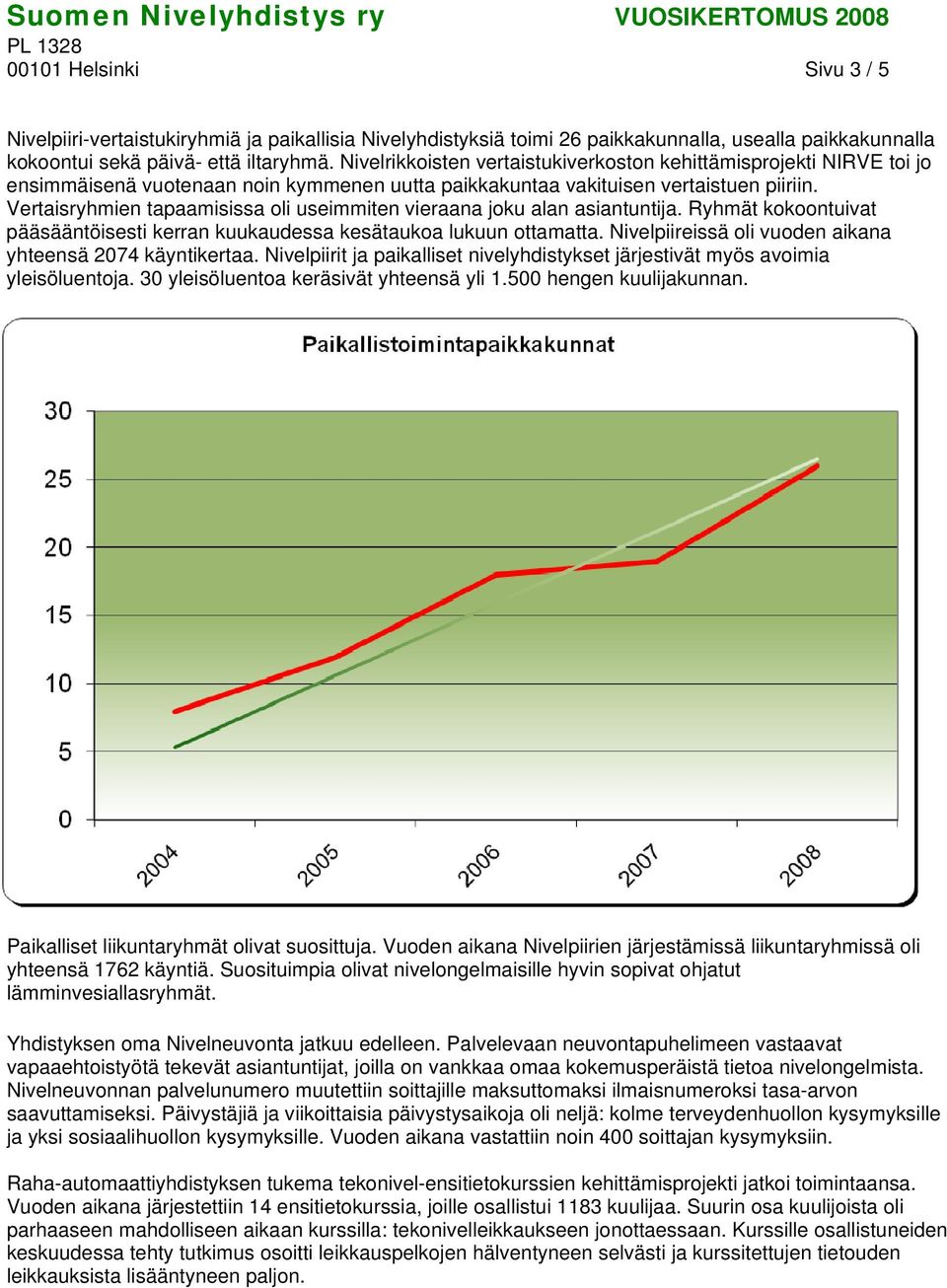 Vertaisryhmien tapaamisissa oli useimmiten vieraana joku alan asiantuntija. Ryhmät kokoontuivat pääsääntöisesti kerran kuukaudessa kesätaukoa lukuun ottamatta.