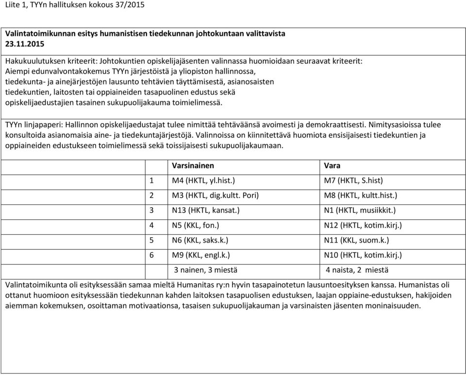 Valinnoissa on kiinnitettävä huomiota ensisijaisesti tiedekuntien ja oppiaineiden edustukseen toimielimessä sekä 1 M4 (HKTL, yl.hist.) M7 (HKTL, S.hist) 2 M3 (HKTL, dig.kultt. Pori) M8 (HKTL, kultt.