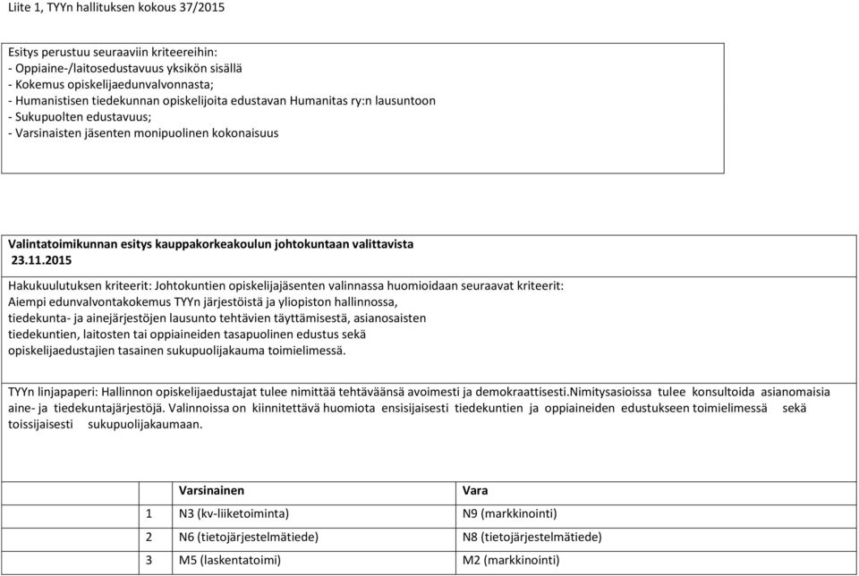 kauppakorkeakoulun johtokuntaan valittavista 1 N3 (kv-liiketoiminta) N9