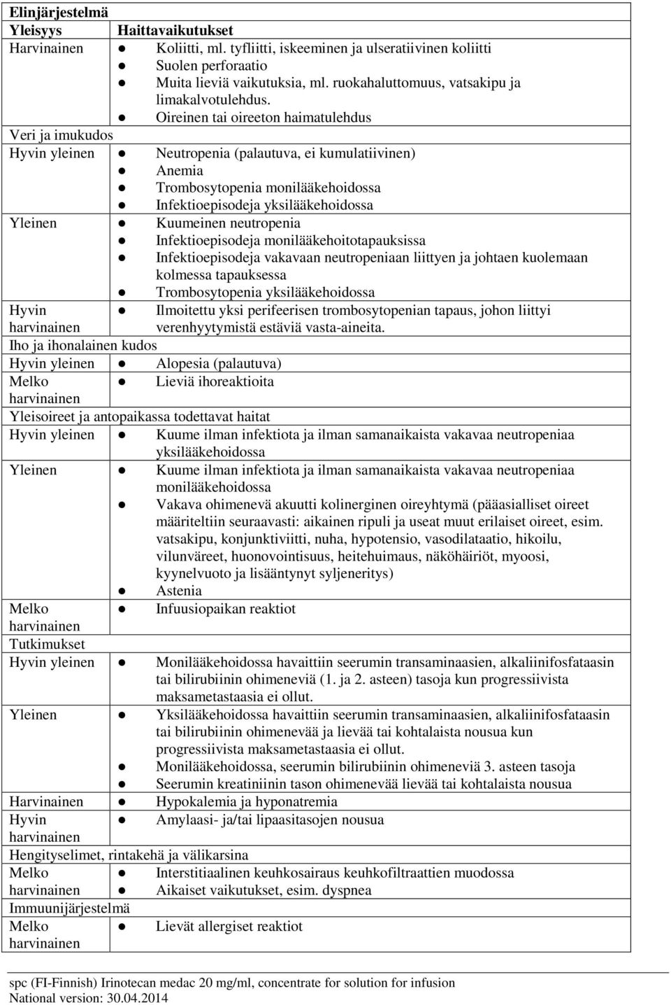 Oireinen tai oireeton haimatulehdus Veri ja imukudos Hyvin yleinen Neutropenia (palautuva, ei kumulatiivinen) Anemia Trombosytopenia monilääkehoidossa Infektioepisodeja yksilääkehoidossa Yleinen