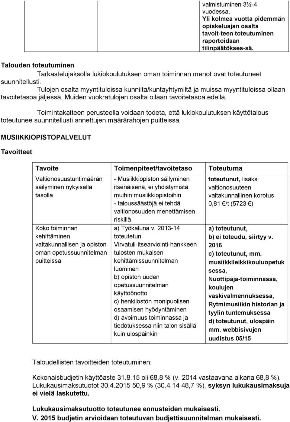 Tulojn osalta myyntituloissa kunnilta/kuntayhtymiltä ja muissa myyntituloissa ollaan tavoittasoa jäljssä. Muidn vuokratulojn osalta ollaan tavoittasoa dllä.