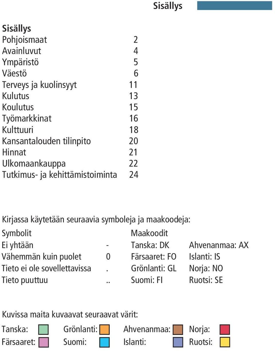 Symbolit Maakoodit Ei yhtään Vähemmän kuin puolet Tieto ei ole sovellettavissa Tieto puuttuu - 0.