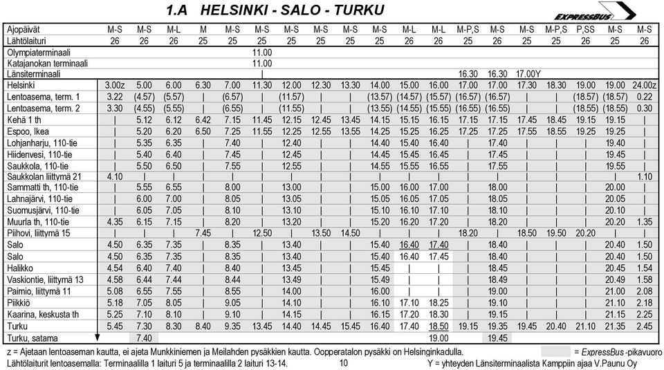 00 24.00z Lentoasema, term. 1 3.22 (4.57) (5.57) (6.57) (11.57) (13.57) (14.57) (15.57) (16.57) (16.57) (18.57) (18.57) 0.22 Lentoasema, term. 2 3.30 (4.55) (5.55) (6.55) (11.55) (13.55) (14.55) (15.