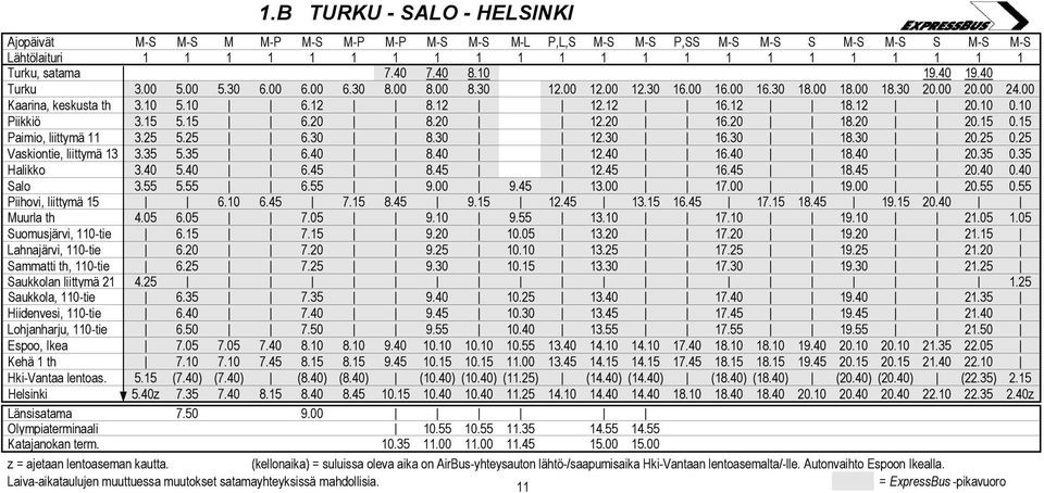 12 18.12 20.10 0.10 Piikkiö 3.15 5.15 6.20 8.20 12.20 16.20 18.20 20.15 0.15 Paimio, liittymä 11 3.25 5.25 6.30 8.30 12.30 16.30 18.30 20.25 0.25 Vaskiontie, liittymä 13 3.35 5.35 6.40 8.40 12.40 16.