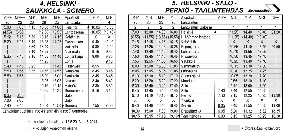 00 14.00 Helsinki 10.05 10.35 2 2 2 2 Lähtölaituri Salossa 1 1 1 1 (4.55) (6.55) (12.55) (13.55) Lentoasema (10.05) (10.40) 7.00 12.00 14.00 16.00 Helsinki 11.25 14.40 18.40 21.20 5.12 7.15 7.30 13.