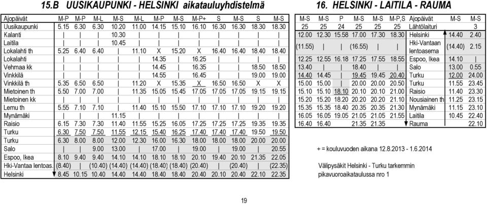 55) (16.55) Lokalahti th 5.25 6.40 6.40 11.10 X 15.20 X 16.40 16.40 18.40 18.40 lentoasema (14.40) 2.15 Lokalahti 14.35 16.25 12.25 12.55 16.18 17.25 17.55 18.55 Espoo, Ikea 14.10 Vehmaa kk 14.45 16.