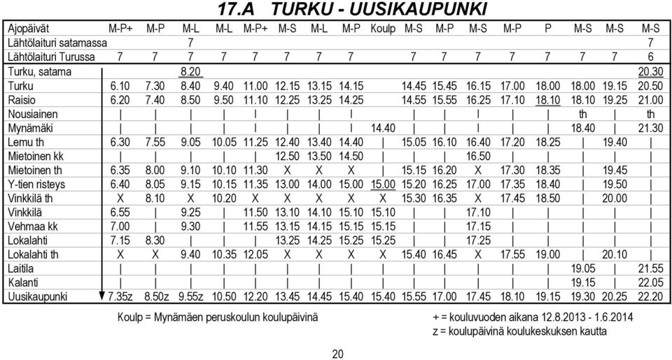 25 21.00 Nousiainen I I I th th Mynämäki I I 14.40 I 18.40 21.30 Lemu th 6.30 7.55 9.05 10.05 11.25 12.40 13.40 14.40 15.05 16.10 16.40 17.20 18.25 19.40 Mietoinen kk 12.50 13.50 14.50 16.