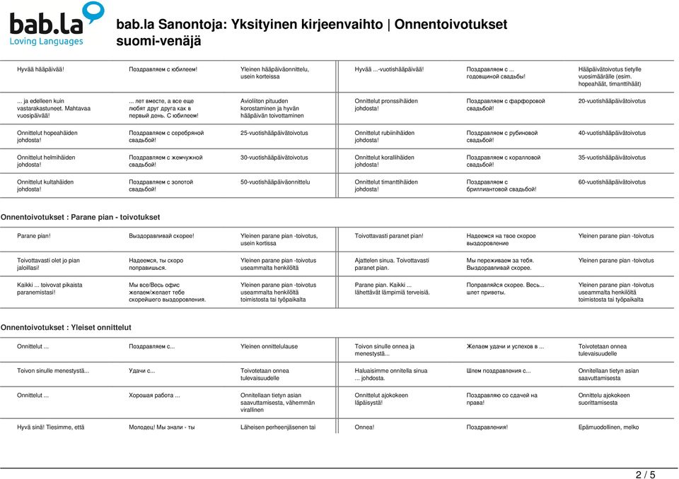 Avioliiton pituuden korostaminen ja hyvän hääpäivän toivottaminen Onnittelut pronssihäiden Поздравляем с фарфоровой 20-vuotishääpäivätoivotus Onnittelut hopeahäiden Поздравляем с серебряной