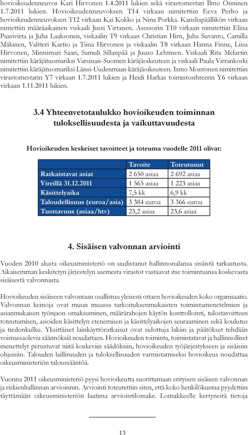 Asessorin T10 virkaan nimitettiin Elina Paasivirta ja Juha Laaksonen, n T9 virkaan Christian Hirn, Juha Suvanto, Camilla Mäkinen, Valtteri Kartio ja Tiina Hirvonen ja n T8 virkaan Hanna Finne, Liisa