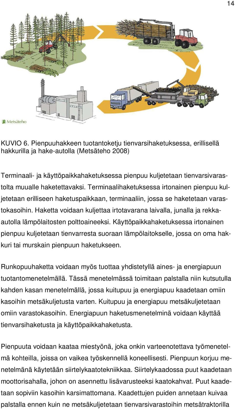 haketettavaksi. Terminaalihaketuksessa irtonainen pienpuu kuljetetaan erilliseen haketuspaikkaan, terminaaliin, jossa se haketetaan varastokasoihin.