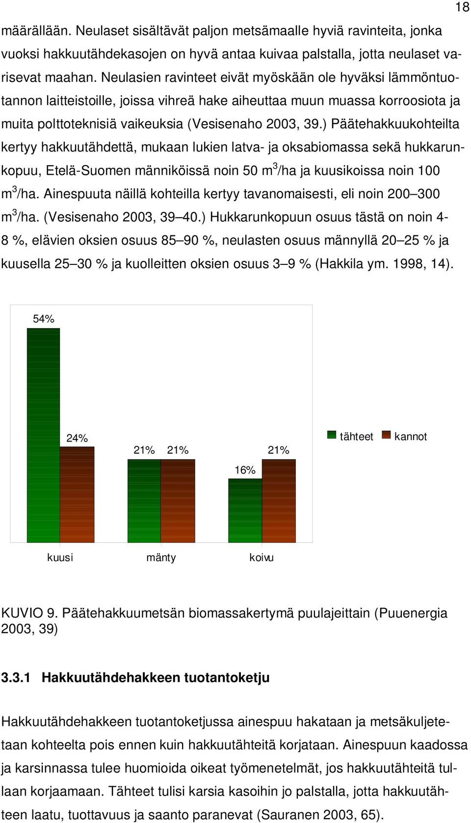 ) Päätehakkuukohteilta kertyy hakkuutähdettä, mukaan lukien latva- ja oksabiomassa sekä hukkarunkopuu, Etelä-Suomen männiköissä noin 50 m 3 /ha ja kuusikoissa noin 100 m 3 /ha.